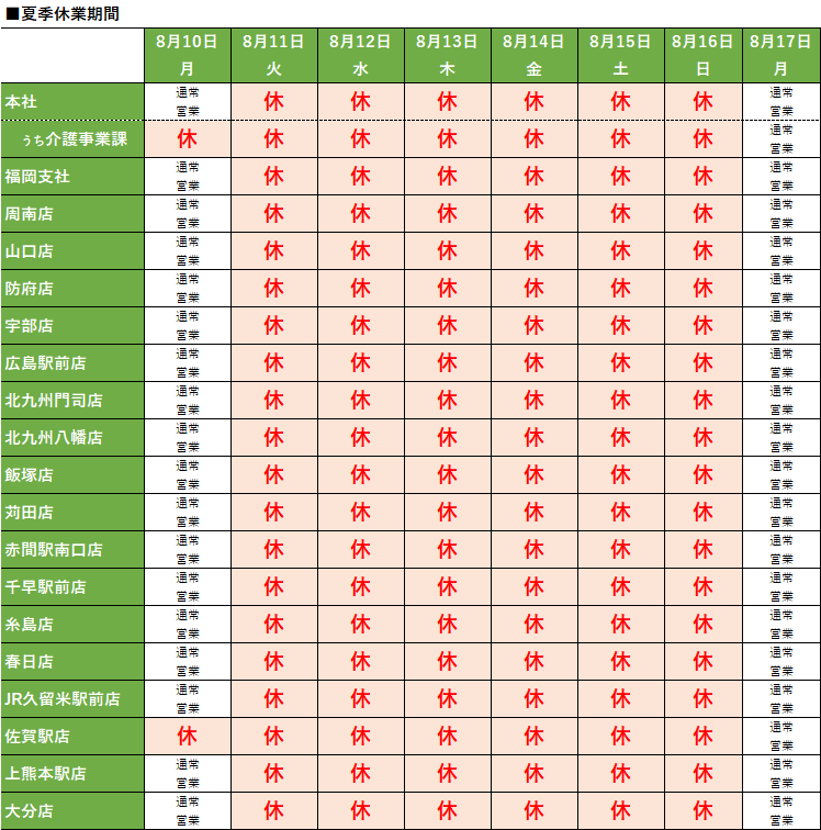 夏季休業のお知らせ